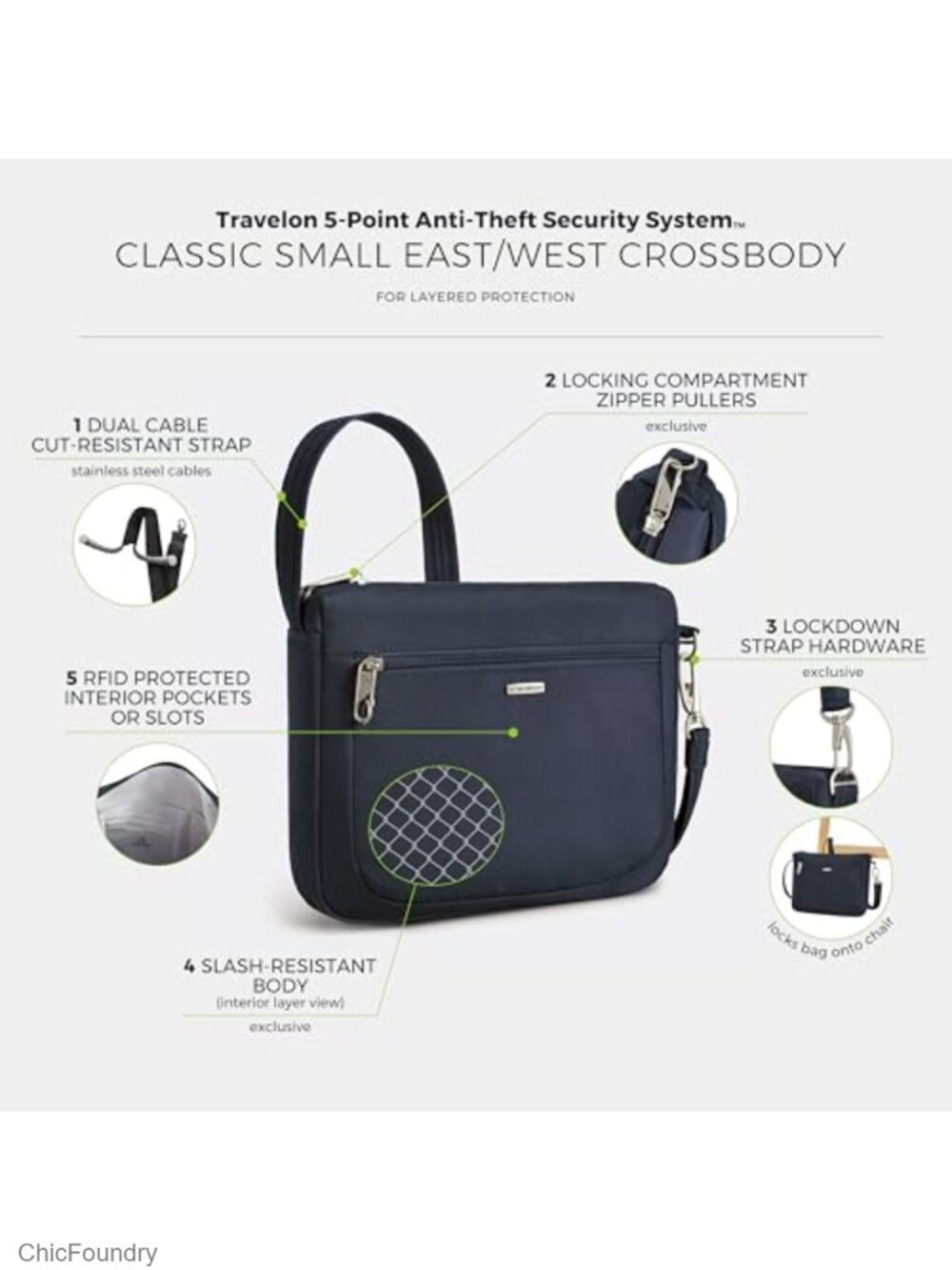 Anti-Theft RFID Blocking Crossbody Bag Travel Purse with Adjustable Strap - Picture 2 of 6